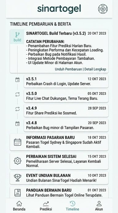 Riwayat Versi Sinartogel untuk Pengguna Android